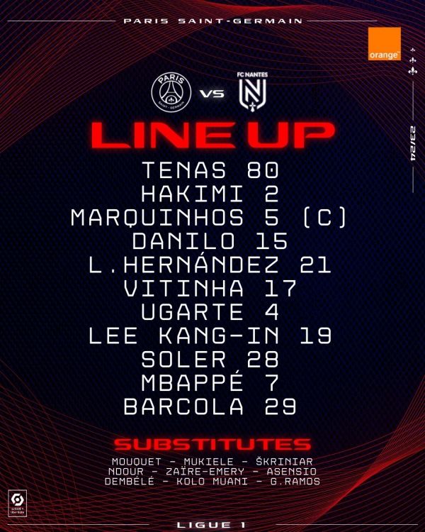 PSG는 골키퍼 테나스를 시작으로 하키미-마르키뇨스-다닐루-에르난데스-비티냐-우가르테-이강인-솔레르-음바페-바르콜라가 선발 출전한다. 사진=PSG SNS