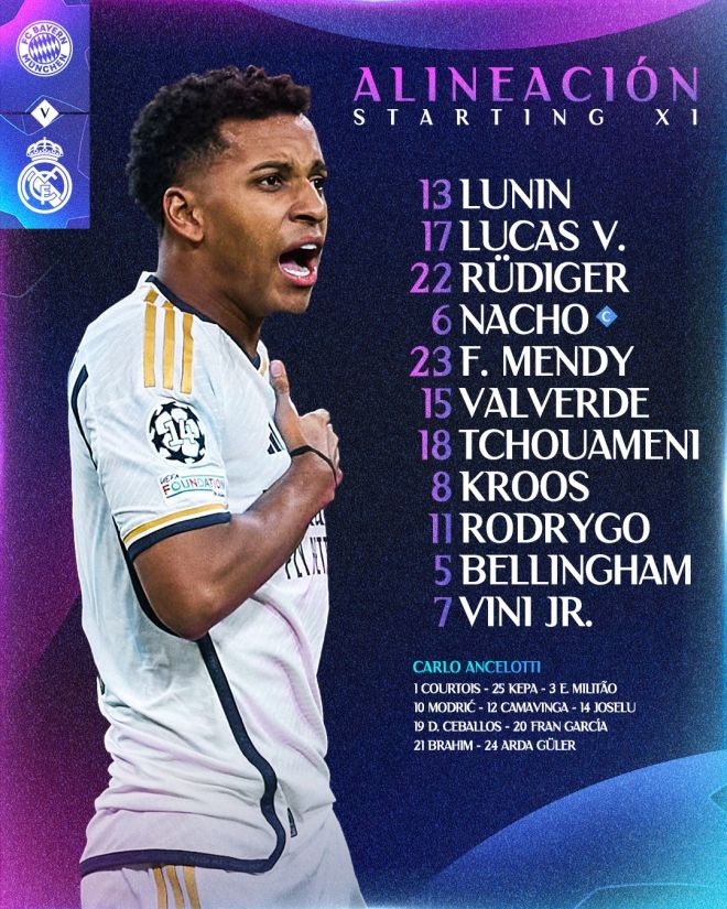 사진=레알 마드리드 SNS