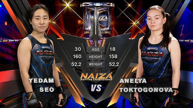 서예담(왼쪽) 2023년 2월 중앙아시아 종합격투기 데뷔전 생중계 프로필. 사진=Naiza 영상 화면