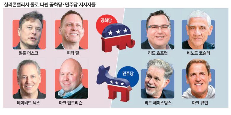1일(현지시간) 이란 수도 테헤란에서 전날 이스라엘의 미사일 폭격으로 사망한 팔레스타인 무장정파 하마스의 정치 지도자 이스마일 하니야의 장례식이 열렸다. 이날 이란 최고지도자 아야톨라 알리 하메네이가 직접 장례식을 주재하며 기도하고 있다. 이란 시민들은 하니야의 시신 운구 행렬을 따라 팔레스타인 깃발을 들고 행진하면서 이스라엘에 대한 비판의 목소리를 높였다.  로이터연합뉴스