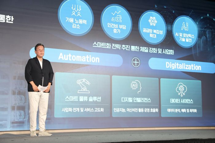 이규복 현대글로비스 대표가 ‘2024 CEO 인베스터데이’에서 중장기 사업 전략 및 주주환원 확대 정책을 발표하고 있다. <현대글로비스>