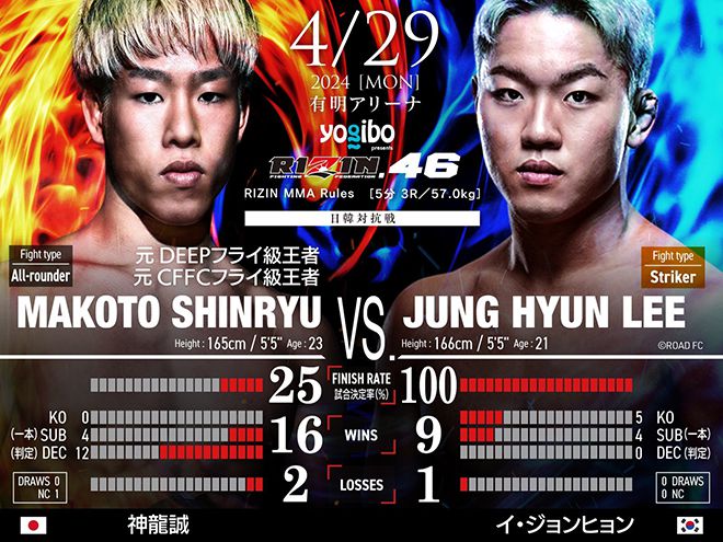 Road to UFC 시즌2 이정현(오른쪽), 전 DEEP 및 Cage Fury 챔피언 다카하시 ‘신류’ 마코토. 사진=RIZIN FF