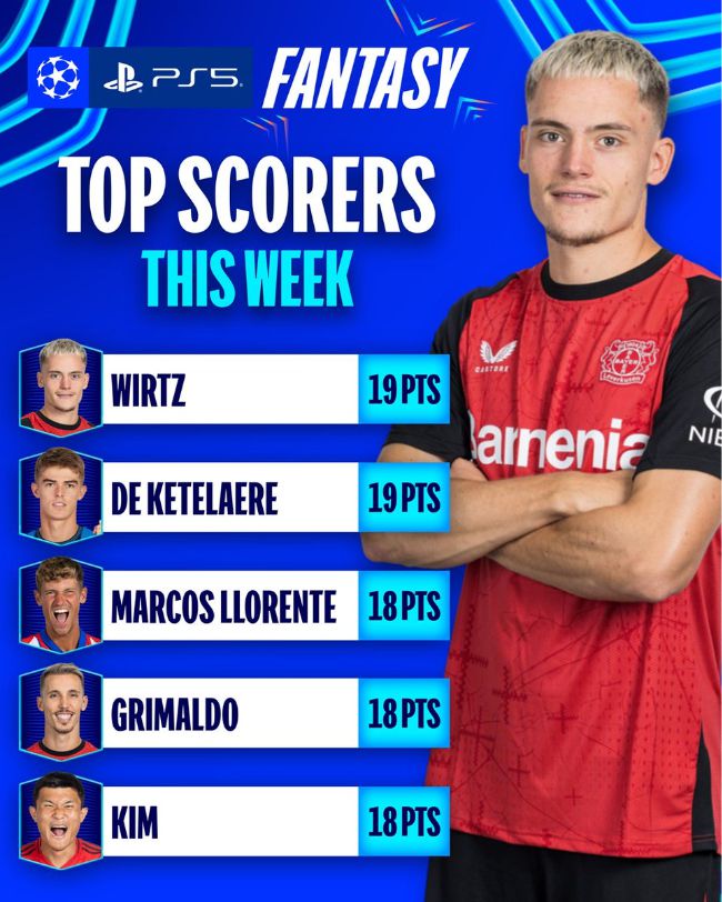 사진=UEFA 공식 SNS