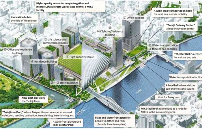 쓰키지 시장 터에 새롭게 들어서는 시설의 조감도 [사진 = 도쿄도]