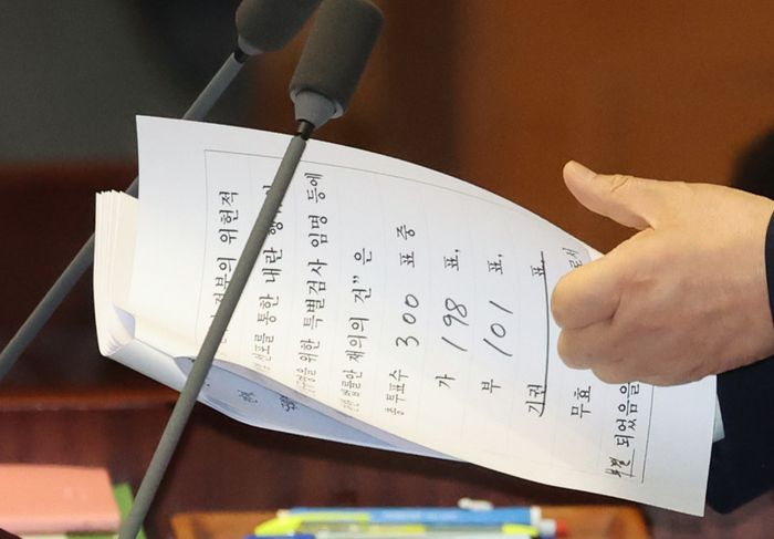 우원식 국회의장이 지난 8일 오후 국회 본회의에서 내란 특검범 재의의 건에 대한 표결 결과를 확인하고 있다. [사진 출처 = 연합뉴스]