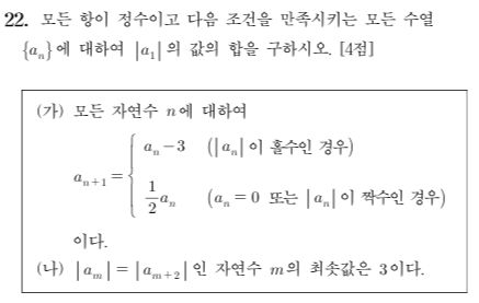 2025학년도 대학수학능력시험에 출제된 수학 22번. 가장 오답률이 높았던 문제다. [사진 = 한국교육과정평가원]
