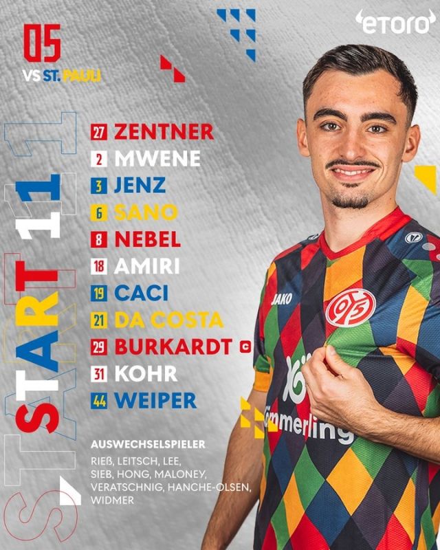 마인츠는 골키퍼 첸트너를 시작으로 코어-옌츠-다 코스타-음베네-아미리-사노-카시-네벨-바이퍼-부르카르트가 선발 출전했다. 사진=마인츠 SNS