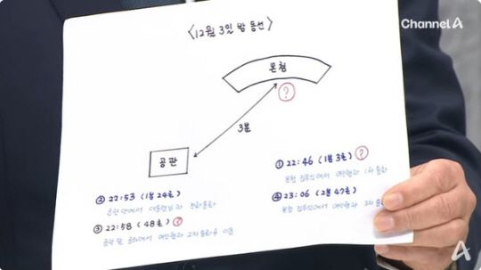 2월 18일 자신의 동선을 설명하기 위해 채널A에 들고나온 홍장원 전 국가정보원 1차장 메모, 홍장원 친필일 것으로 추정된다. [사진=채널A 캡처]