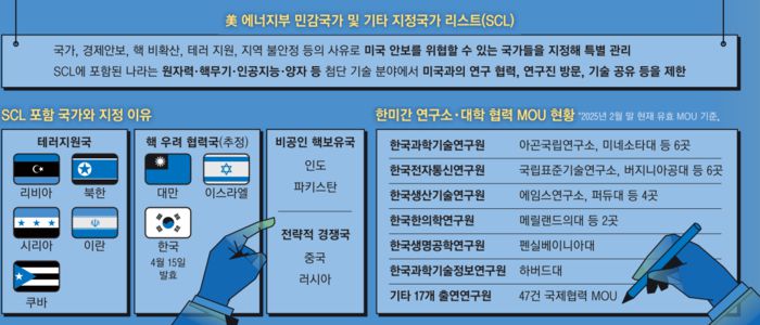 매일경제