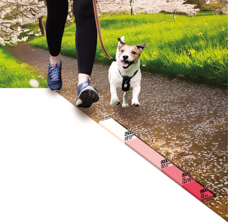 게티이미지뱅크