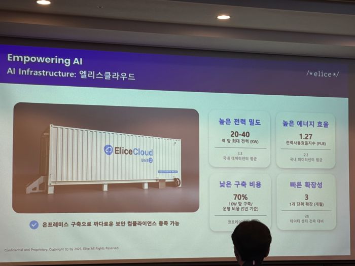 엘리스그룹의 AI 인프라 사업 중 이동식 모듈형 데이터센터(PMDC) 소개 이미지