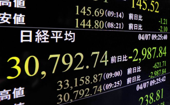 7일 오전 도쿄 증시 상황. [교도통신]