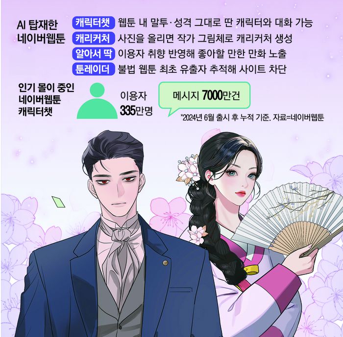 매일경제