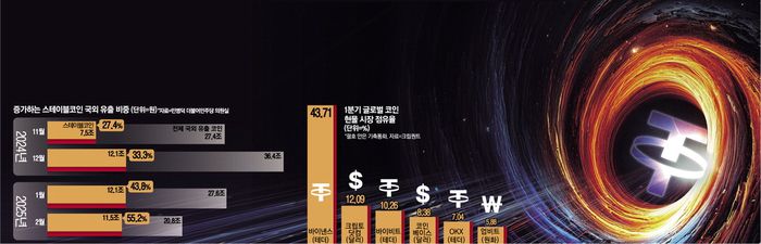 매일경제