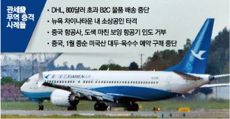 매일경제