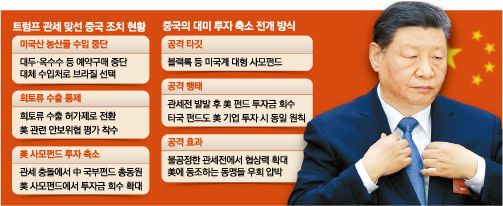매일경제