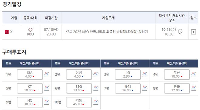 매일경제