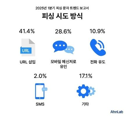 매일경제
