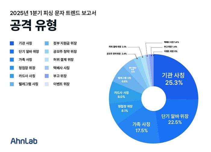 매일경제