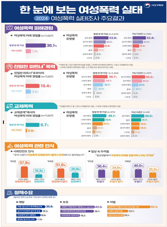 매일경제
