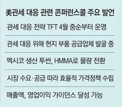 매일경제