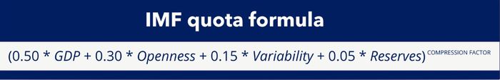 IMF 쿼터 산출 공식. <이미지=IMF>