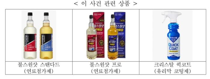 사건 관련 상품. [공정거래위원회]