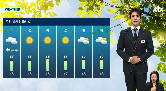 박보검. 사진|JTBC 방송화면 캡처