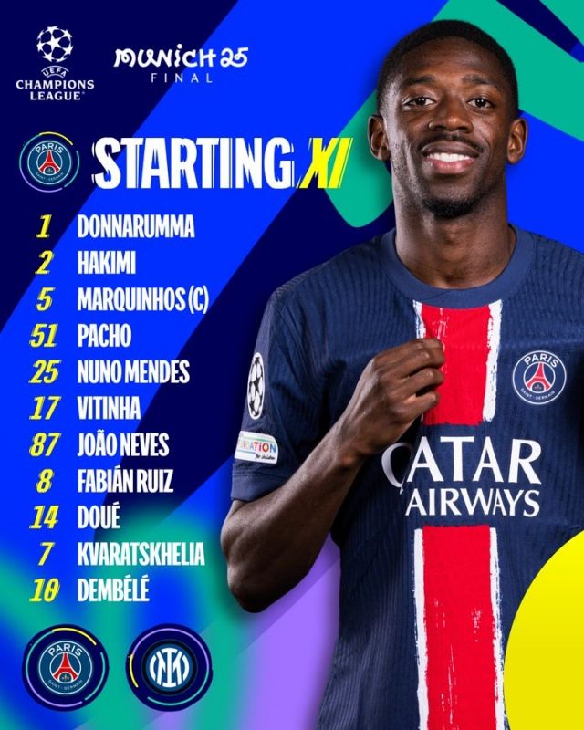 PSG는 골키퍼 돈나룸마를 시작으로 멘데스-파초-마르키뇨스-하키미-루이스-비티냐-네베스-흐비차-뎀벨레-두에가 선발 출전했다. 사진=챔피언스리그 SNS