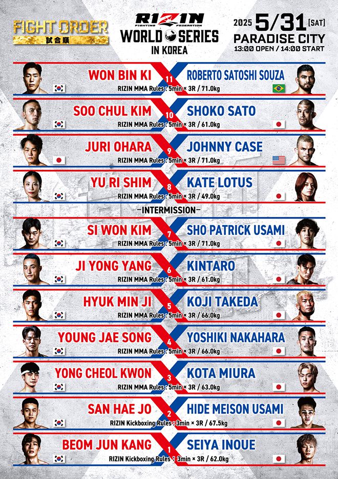 인천광역시 파라다이스시티에서는 2025년 5월 킥복싱 두 경기를 포함한 총 11경기 규모로 라이진 월드시리즈 코리아가 열렸다. 일본 판매만으로 모든 좌석이 다 팔린 가운데 1620명이 입장했다. 사진=RIZIN FF