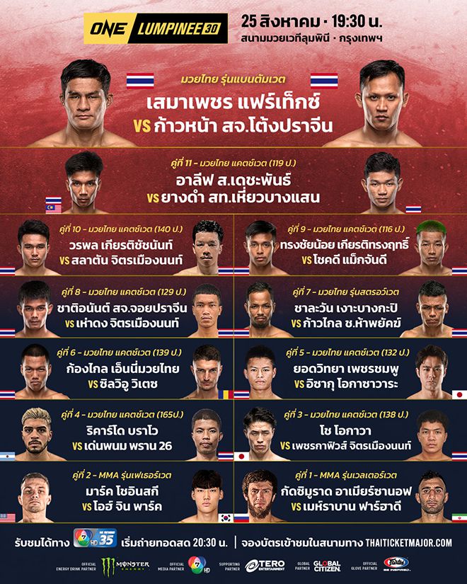 2018-19 미국대학스포츠협회 3부리그 레슬링선수권대회 동메달리스트 마크 초인스키는 2023년 8월 원챔피언십 방콕 대회 박어진과 매치업이 확정되어 태국 현지 홍보까지 진행됐지만 경기가 무산됐다. 사진=ONE Championship