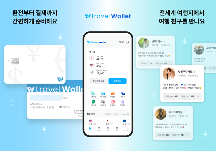 트래블월렛 소셜페이 이미지 <사진=트래블월렛>
