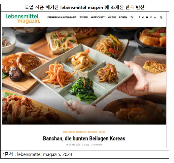 [자료=한국농수산식품유통공사 농식품수출정보]