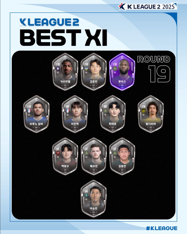 사진=한국프로축구연맹 제공