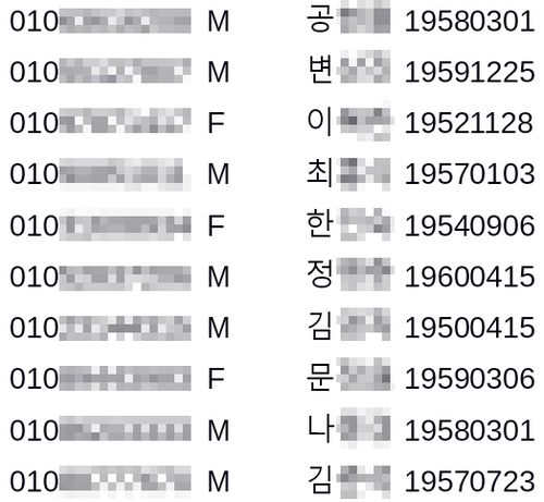 개인정보DB 판매상이 샘플로 보여준 명단