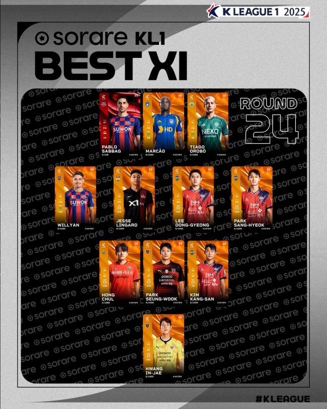 사진=프로축구연맹