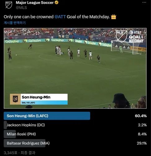2025 MLS 30라운드 ‘AT&T 골 오브 더 매치데이’(Goal of the Matchday) 투표 결과. MLS 홈페이지 캡처