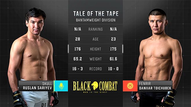 2025년 8월 Naiza FC 및 Alash Pride 챔피언 ‘스컬’ 루슬란 사리예프 vs Alatoo Fighters League 챔피언 ‘펜리르’ 다니야르 토이추베크 우울루 블랙컴뱃 15 밴텀급 5분×3라운드 생중계 시작 전 프로필 화면. 사진=이데아 파라곤