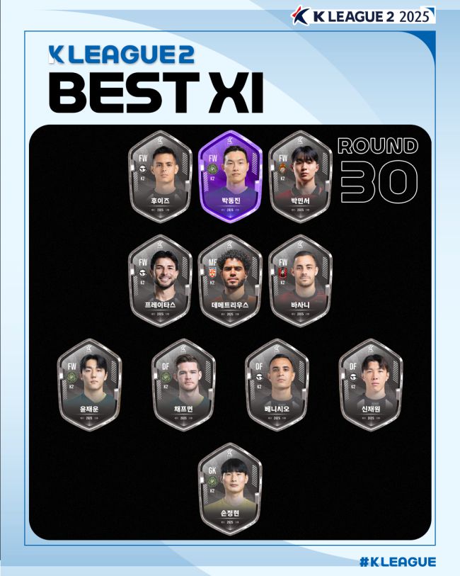 사진=프로축구연맹