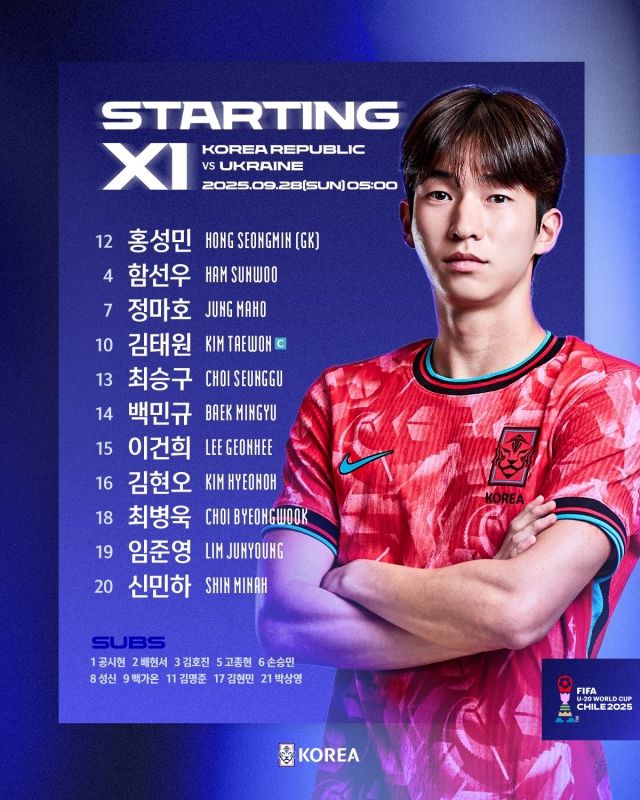 대한민국은 골키퍼 홍성민을 시작으로 이건희-함선우-임준영-최승구-신민하-정마호-최병욱-김현오-김태원-백민규가 선발 출전했다. 사진=대한축구협회 제공