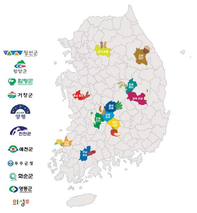 전국농어촌지역군수협의회 11개군