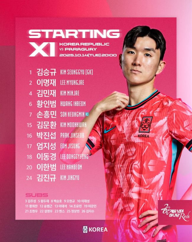 사진=대한축구협회 SNS