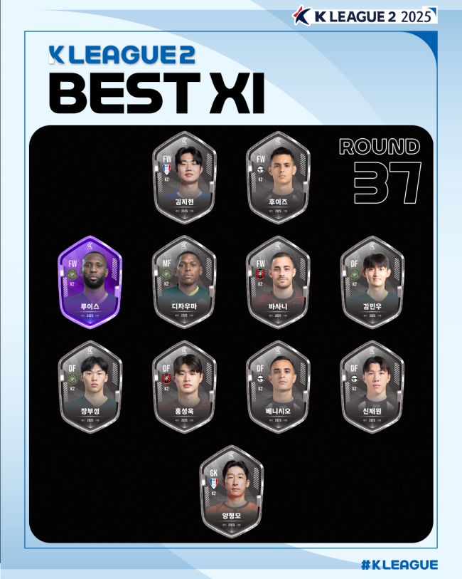 사진=프로축구연맹