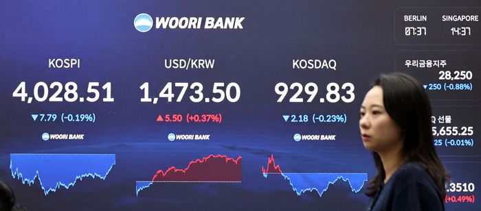 서울 중구 우리은행 본점 딜링룸 현황판에 코스피 지수 등이 4일 표시돼 있다. [연합뉴스]