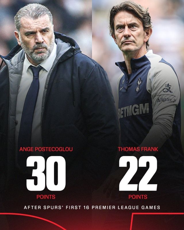 토트넘 홋스퍼는 2024-25시즌 종료 후 엔제 포스테코글루 감독을 경질, 토마스 프랑크 감독을 선임하며 새 시대를 열었다. 그러나 이번 선택도 성공처럼 보이지는 않는다. 사진=ESPN SNS