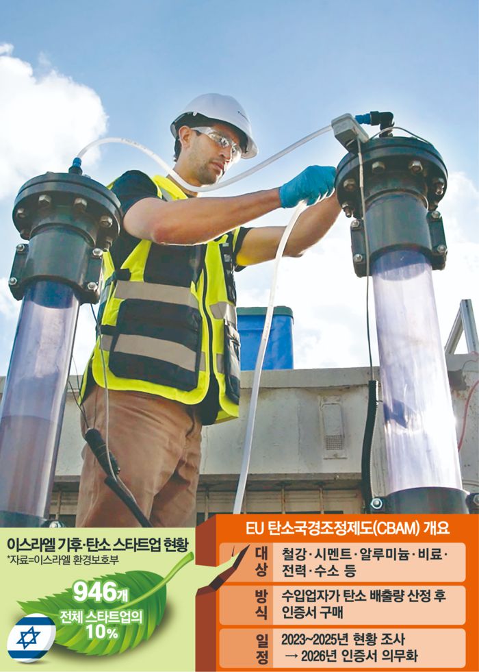 카본블루 엔지니어가 탄소 제거 시스템을 점검하는 모습. [카본블루]