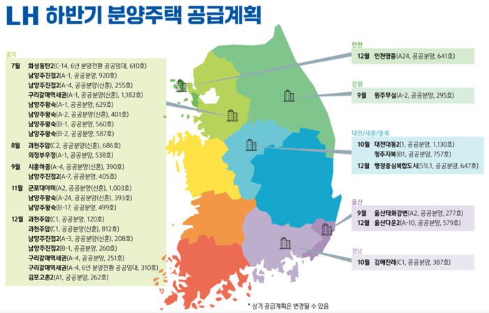 [사진출처=LH]