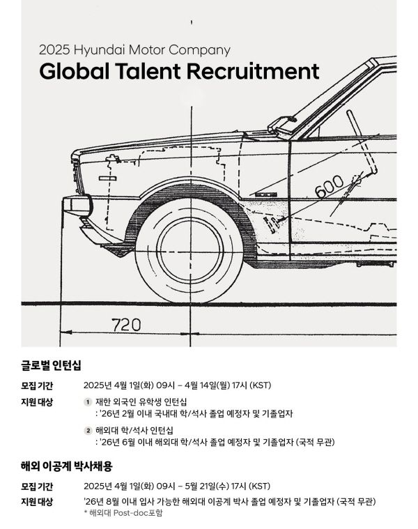 “해외 인재 모십니다”…현대차, 4월 글로벌 인재 채용 나서 [사진제공=현대차]