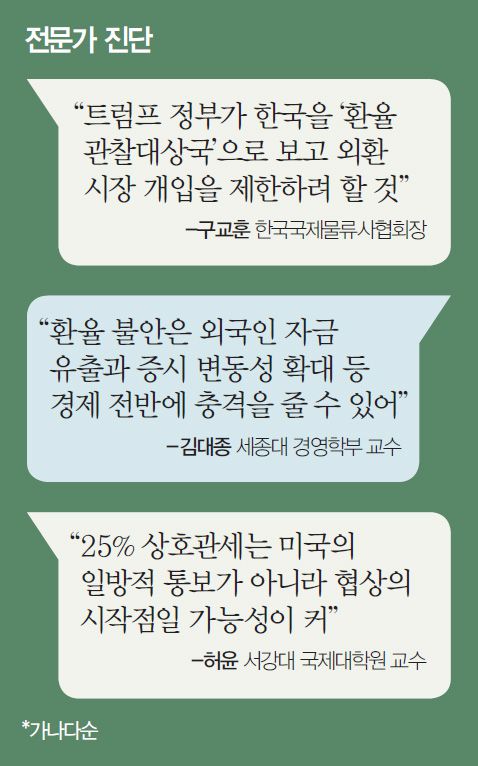 매경이코노미