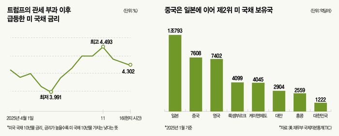 매경이코노미